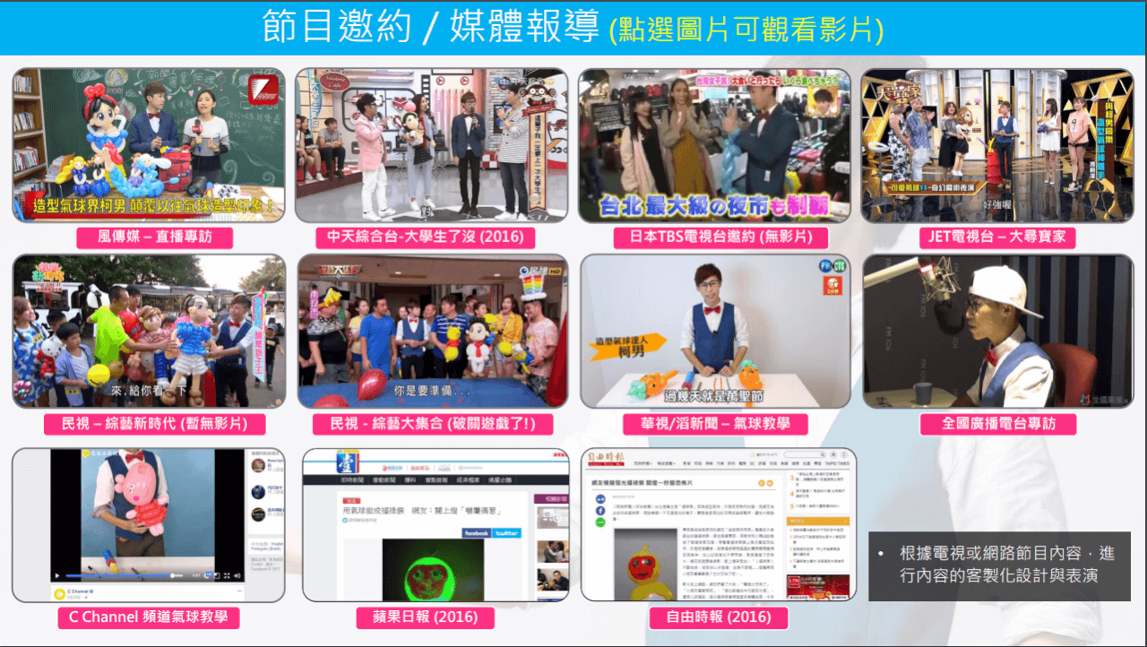 氣球柯男簡介圖：媒體經歷